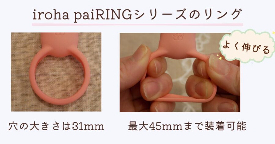 iroha paiRINGシリーズのリング部分の大きさと、最大径の説明